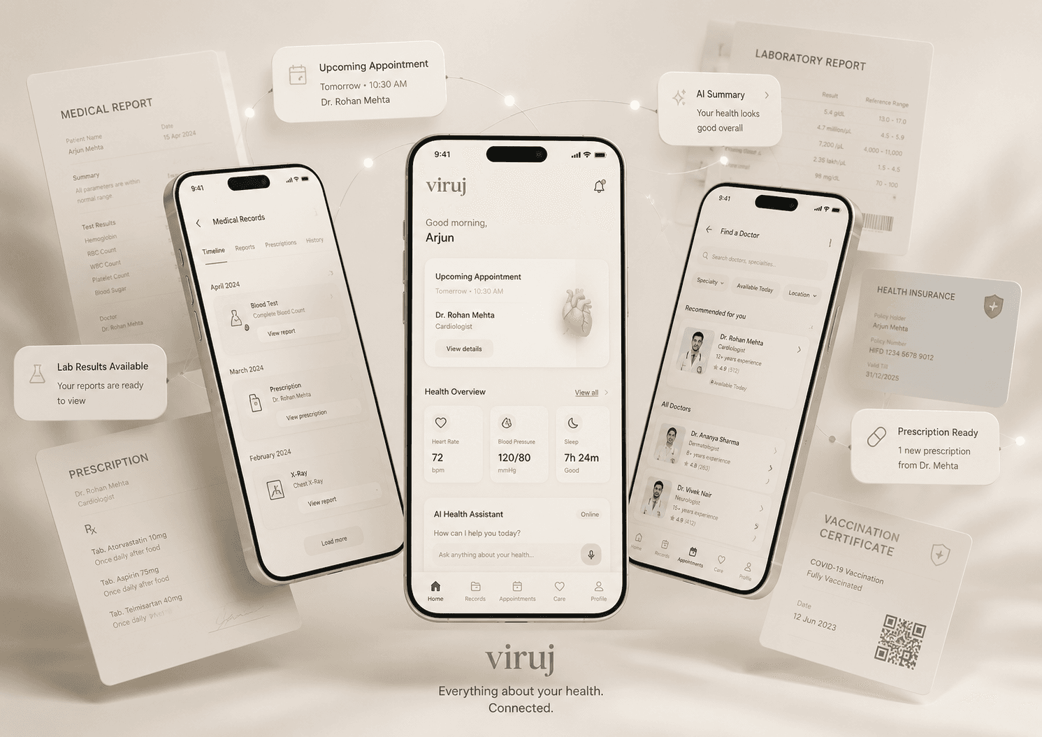 Viruj Healthcare Ecosystem