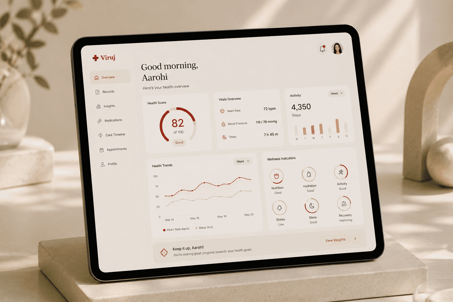 Health Insights