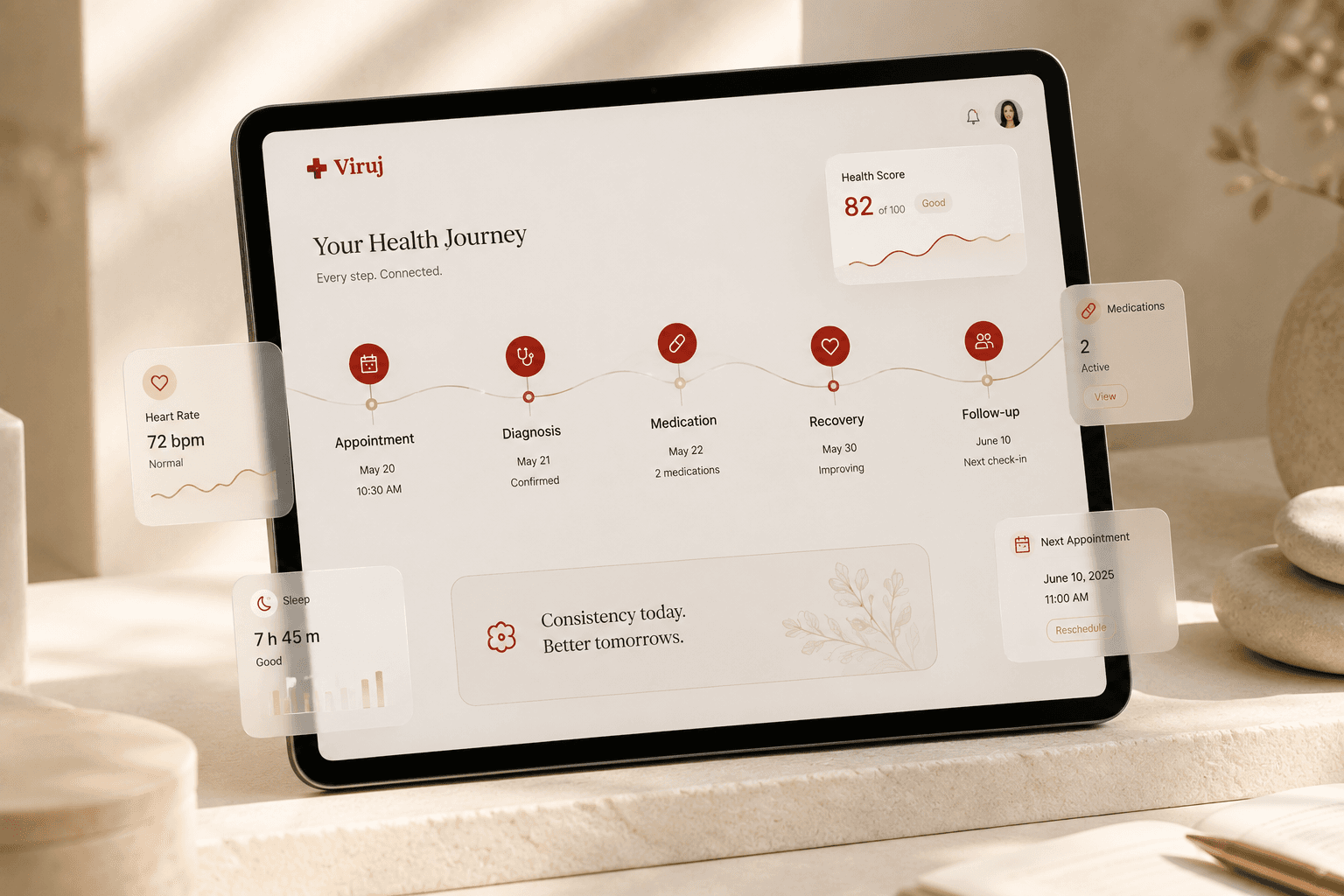 Health Journey