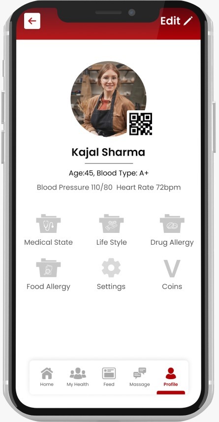 Comprehensive Profiles